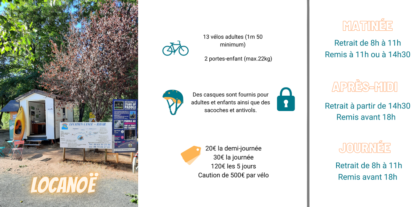 Informations sur la location de vélo électrique